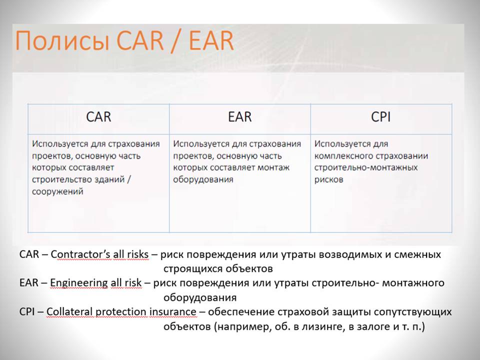 Полисы CAR/EAR/CPI