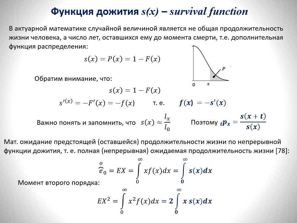 Функция дожития (survival function)